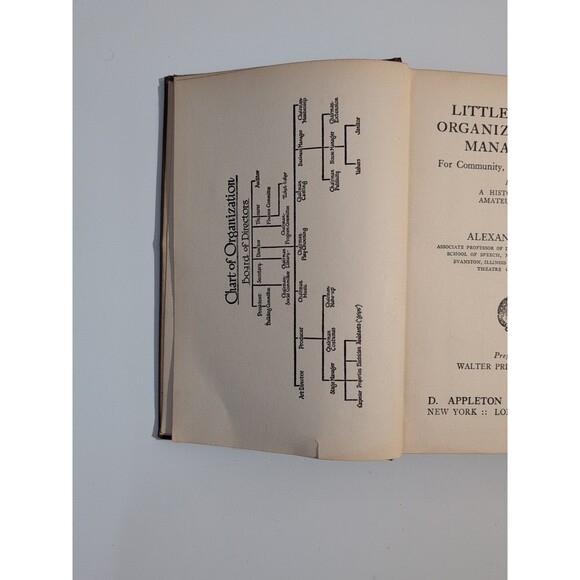 Little Theatre Organization & Management – 1926 1st Ed HC - Picture 6 of 12